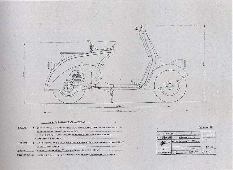 LA GRAN AVENTURA DETRÁS DE LAS MOTOS VESPA.